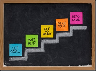 set and reach goal concept