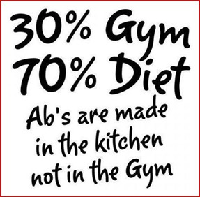 abs-are-made-in-the-kitchen