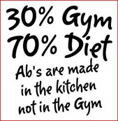 abs-are-made-in-the-kitchen