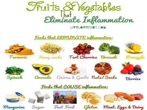 b5957d7e96dac6df933bcb2940d156c6